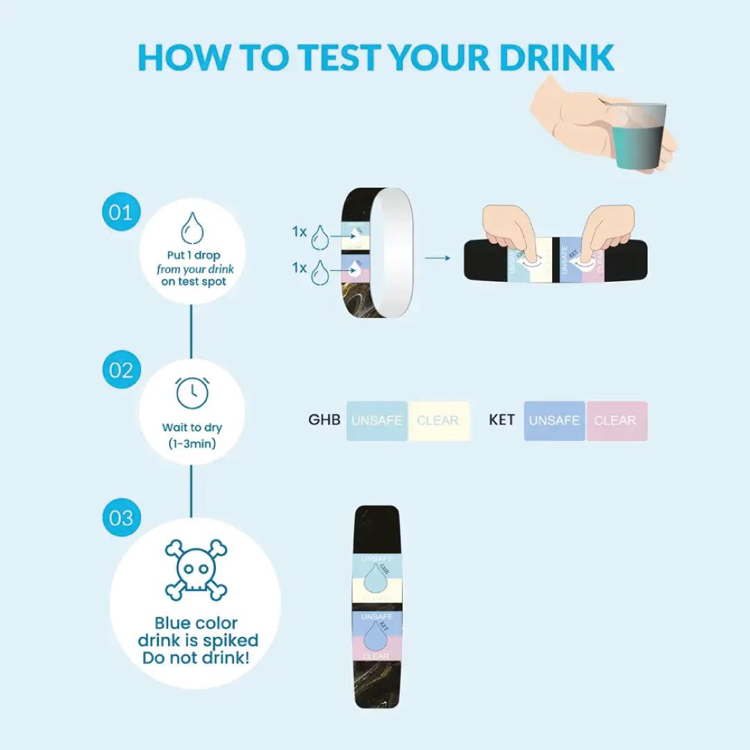GetTested gėrimo testavimo apyrankė